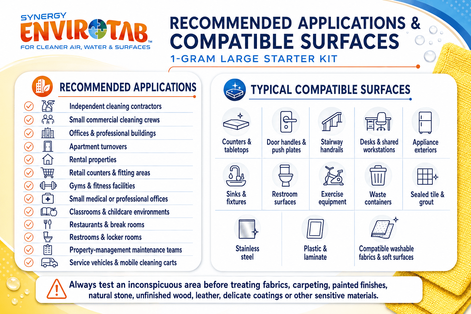 Where to use an Envirotab 1g Large Starter Kit