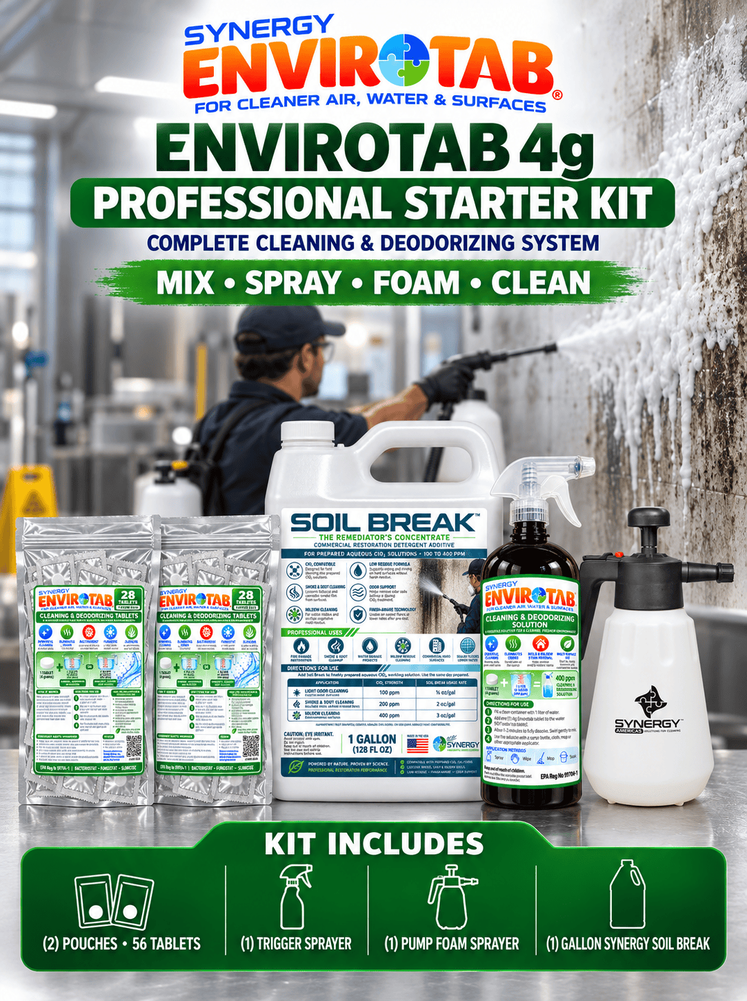 Envirotab 4g Starter Kit Store Panel