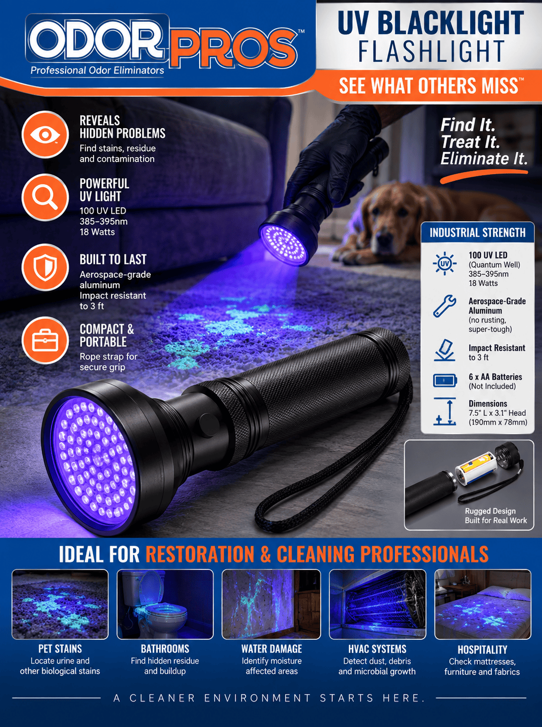 OdorPros Blacklight Store Panel
