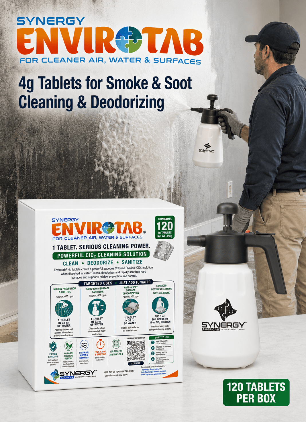 Envirotab 4g Store Panel