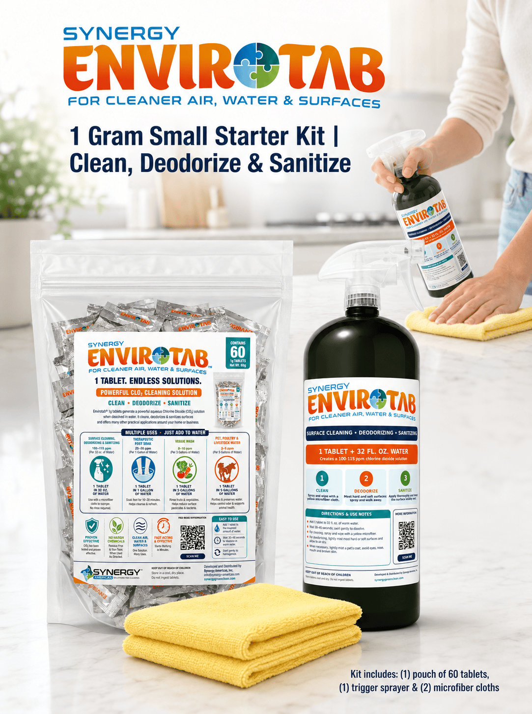 Small Starter Kit Store Panel Envirotab Small Starter Kit Store Panel