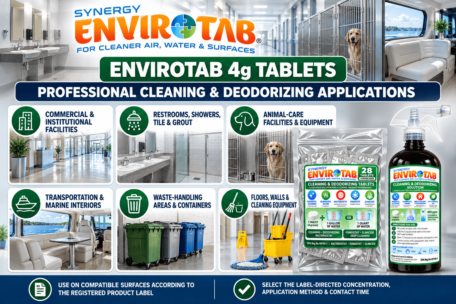 Envirotab 4g Infographic Chart_3_Commercial Applications