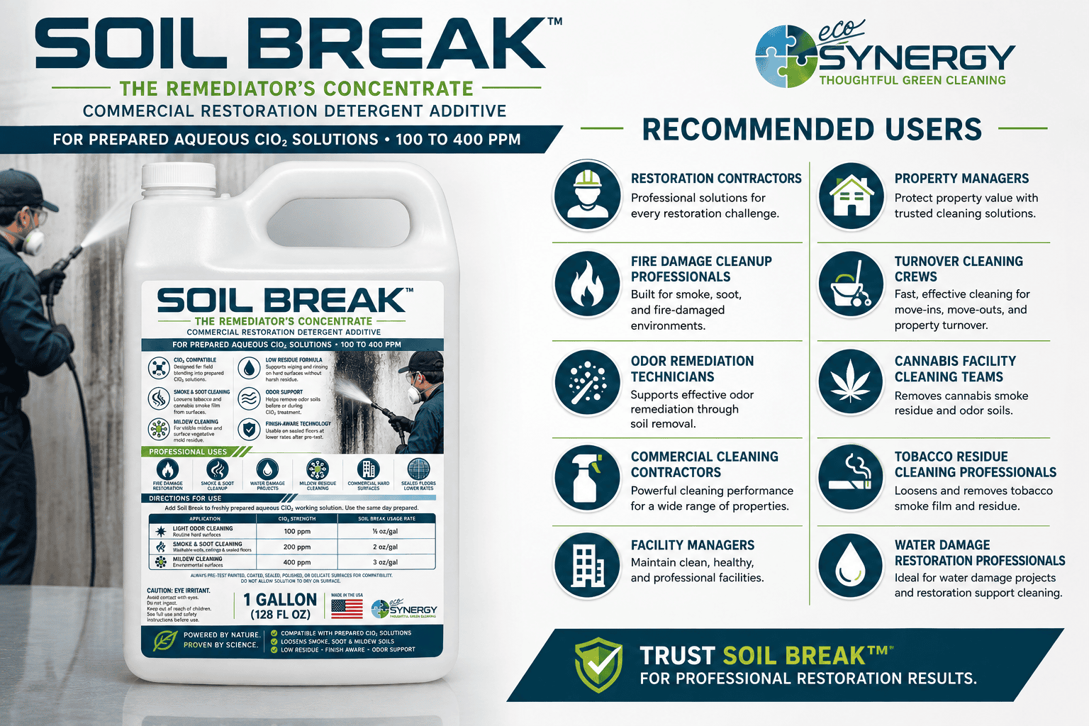 Who benefits from using Soil Break