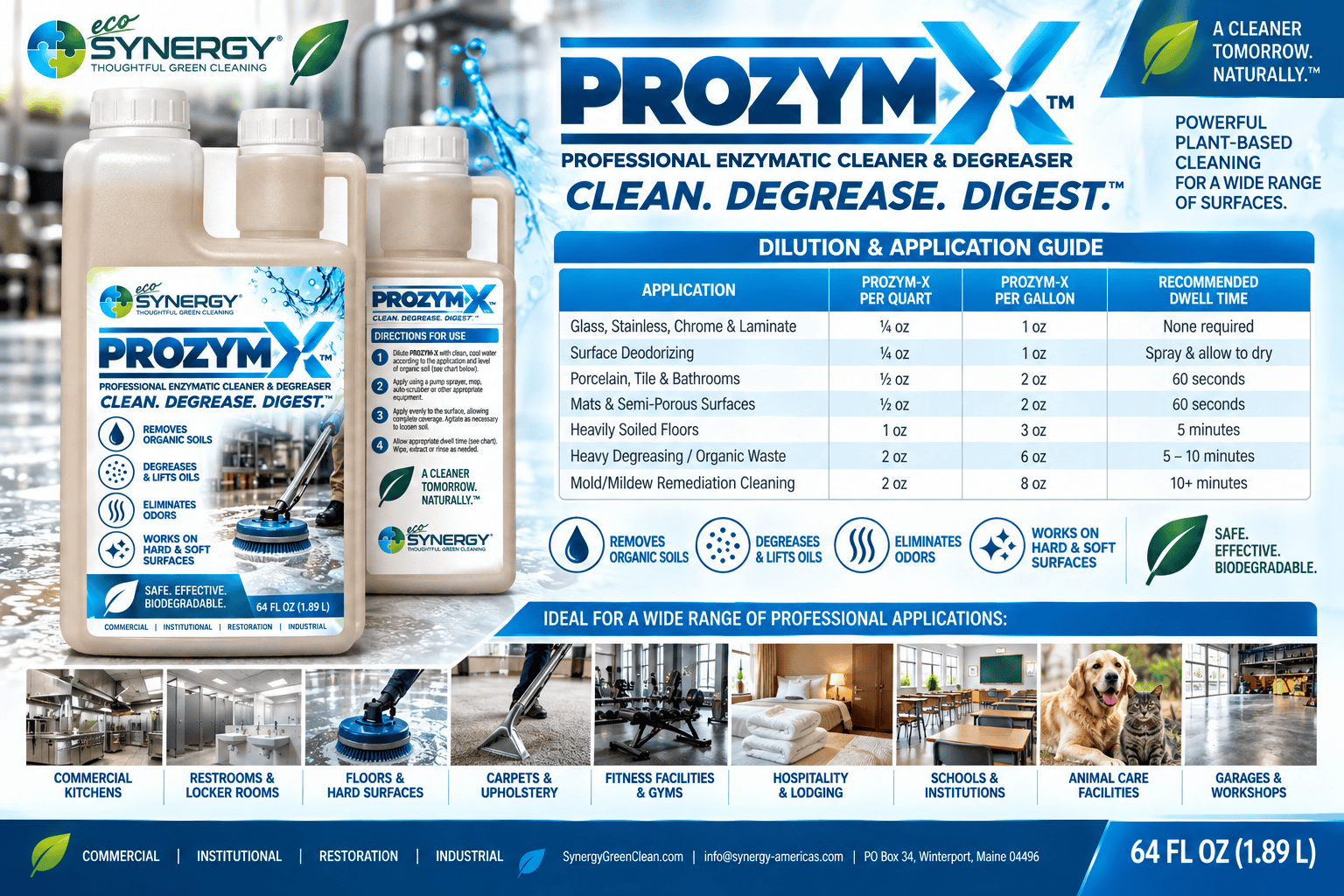 PROZYM-X Use Chart