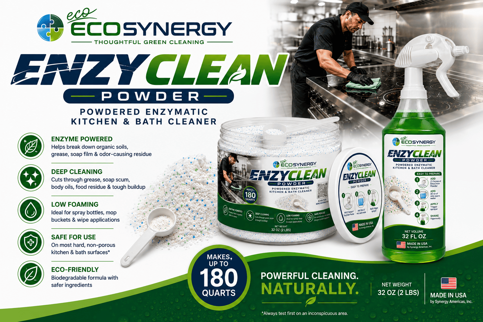 EnzyClean Product Panel