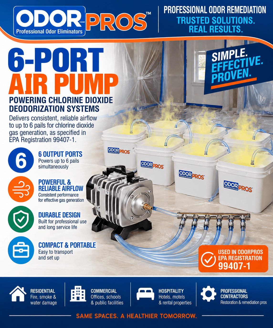6-Port Pump Store Panel
