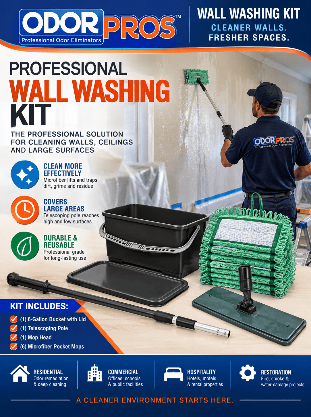 OdorPros Wall Washing Kit Store Panel